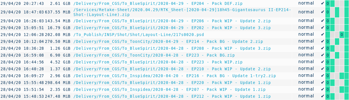 destination_filtering